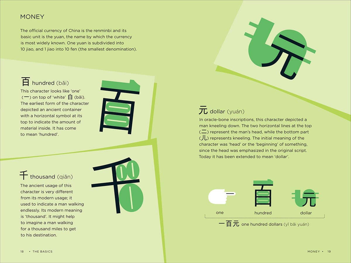 W. W. Norton - Chineasy Travel: