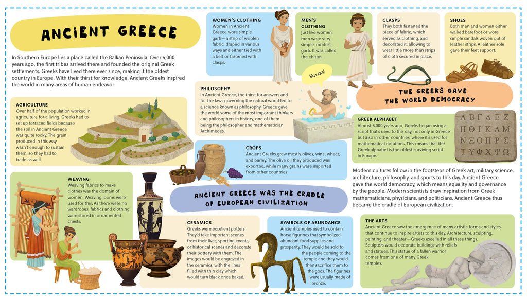 Ancient Greece for Kids