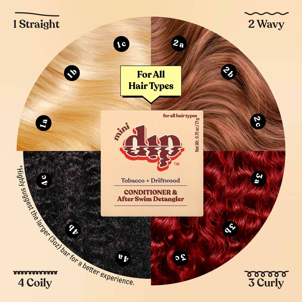 Dip - Mini Dip Conditioner & After Swim Detangler - Tobacco & Driftwood