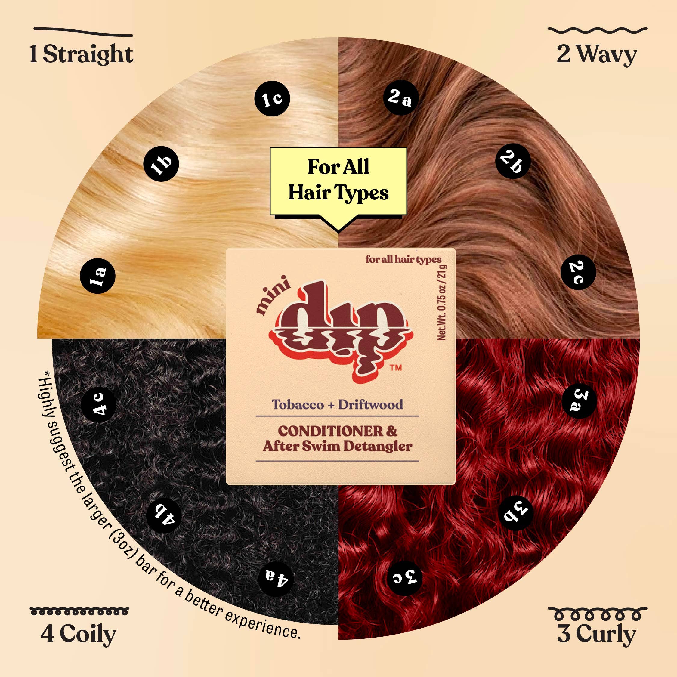Dip - Mini Dip Conditioner & After Swim Detangler - Tobacco & Driftwood